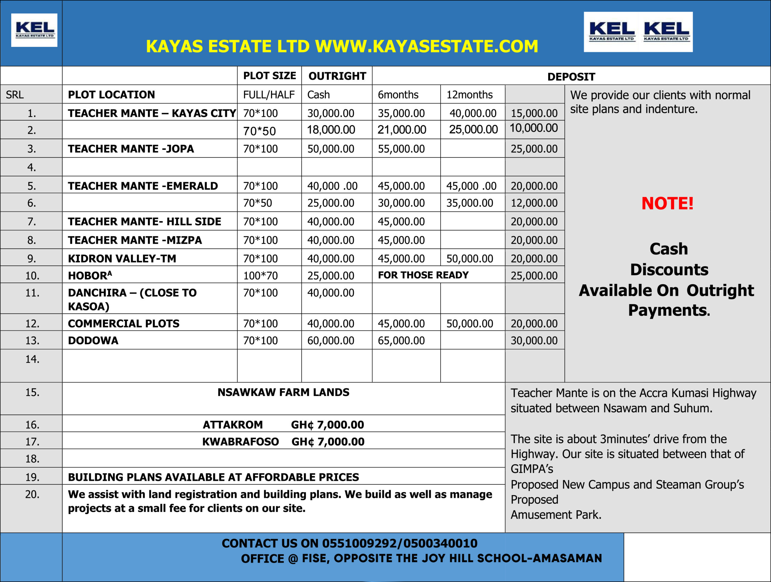 Kayas Estate: Affordable Land for Sale in Accra, Ghana. Check out our New Price List Below.